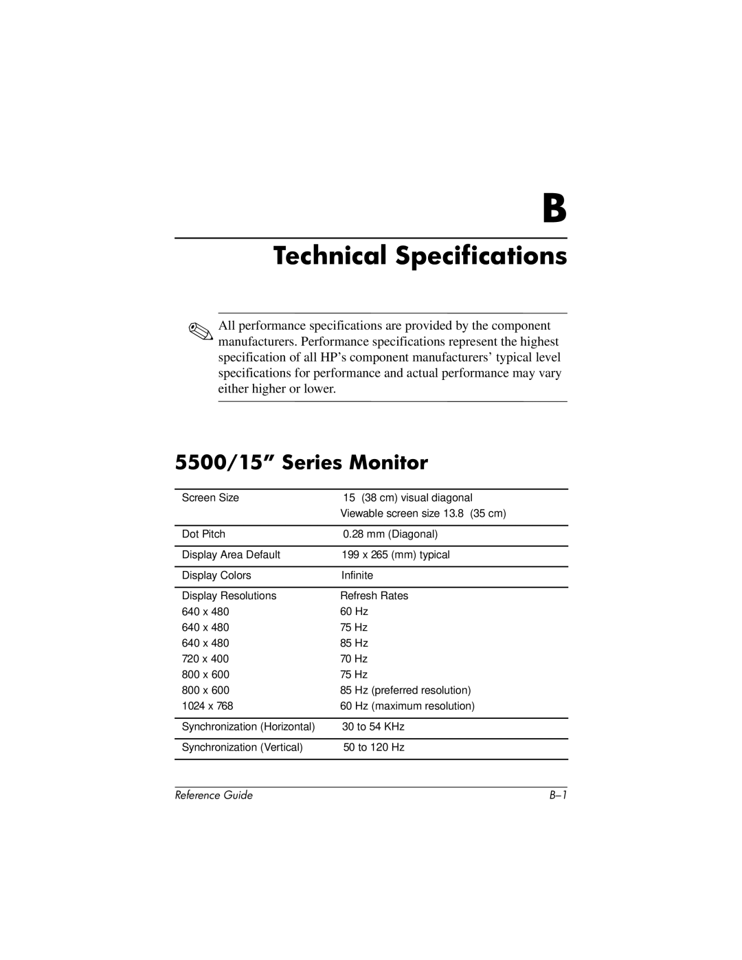 HP mx704 17 inch CRT manual Technical Specifications, 5500/15 Series Monitor 