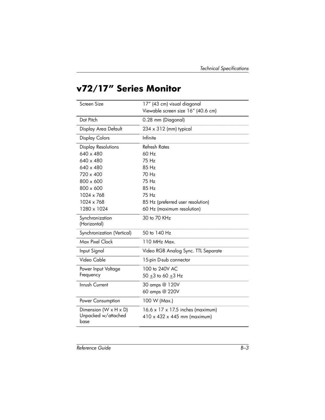 HP mx704 17 inch CRT manual V72/17 Series Monitor 