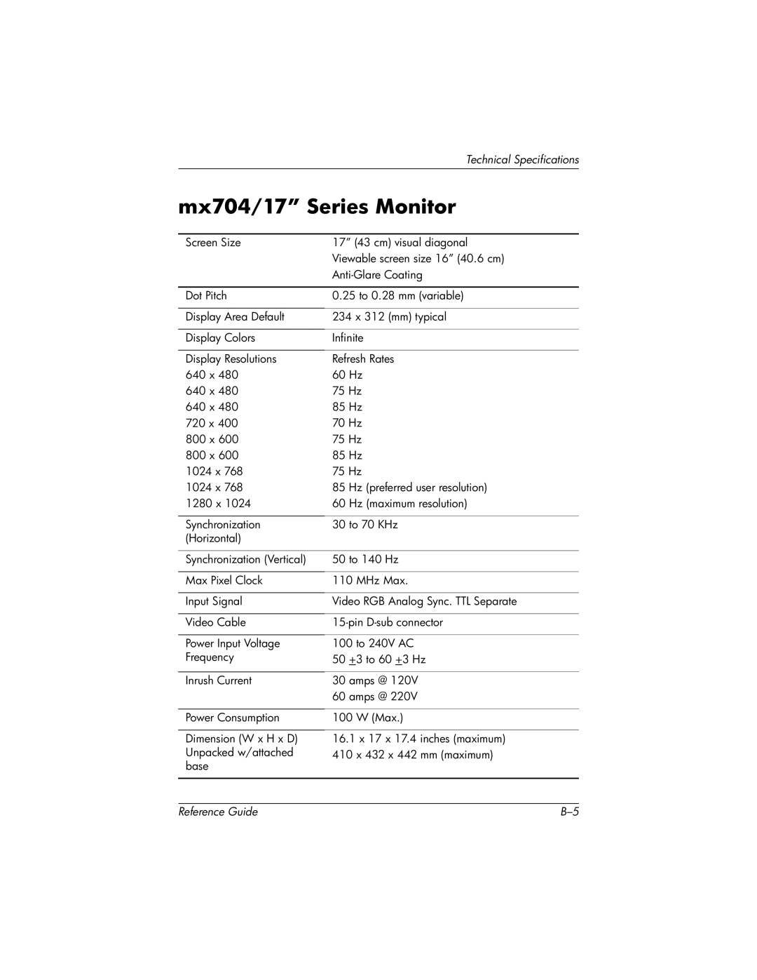 HP mx704 17 inch CRT manual Mx704/17 Series Monitor 