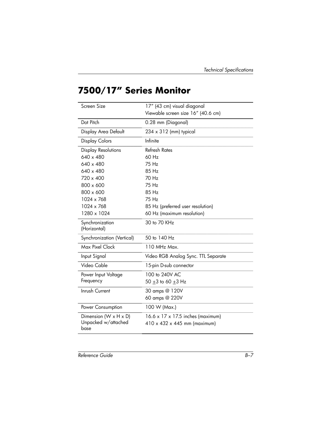 HP mx704 17 inch CRT manual 7500/17 Series Monitor 