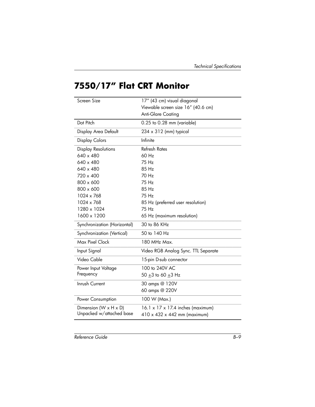 HP mx704 17 inch CRT manual 7550/17 Flat CRT Monitor 