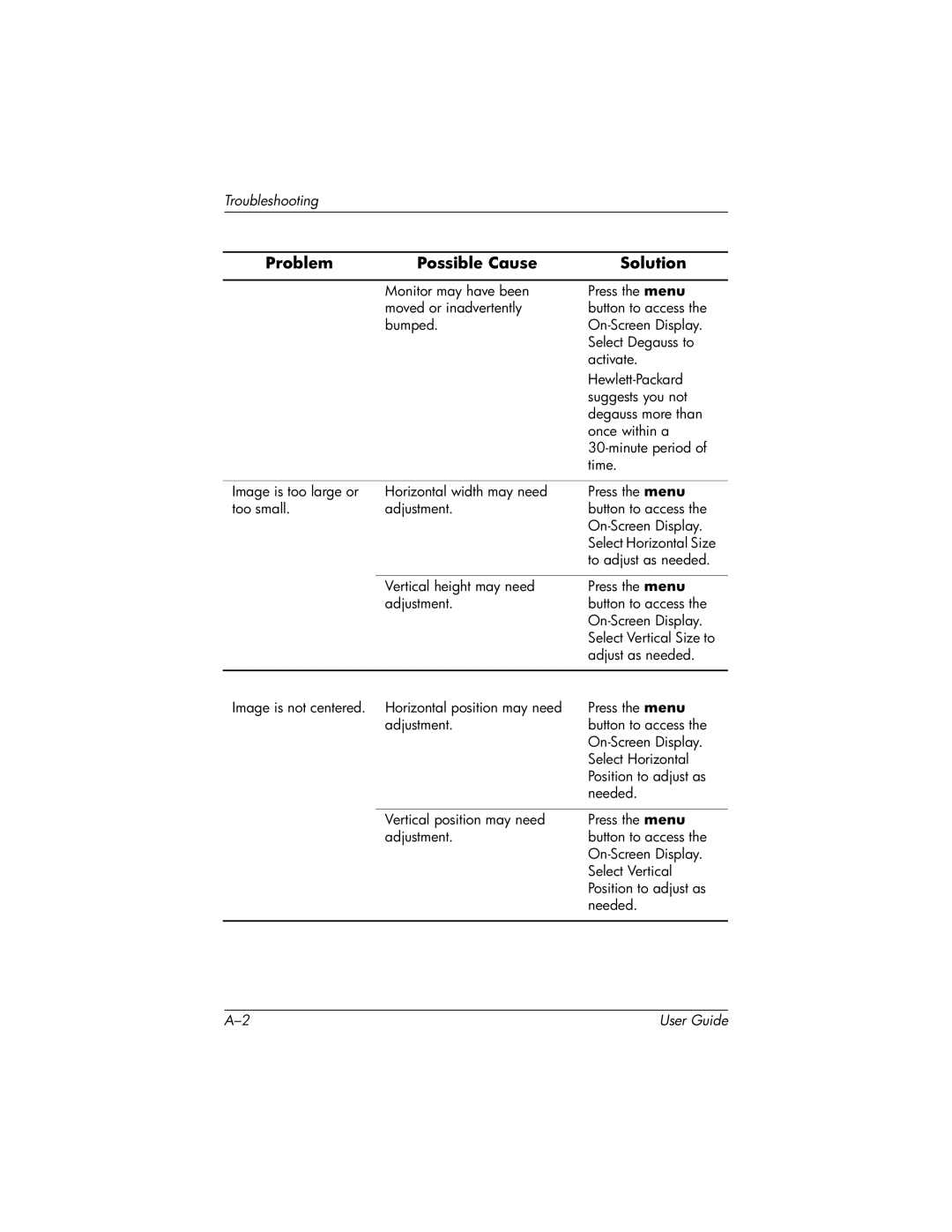 HP S7540, mx705, MV7540, v7650 17-inch manual Troubleshooting 