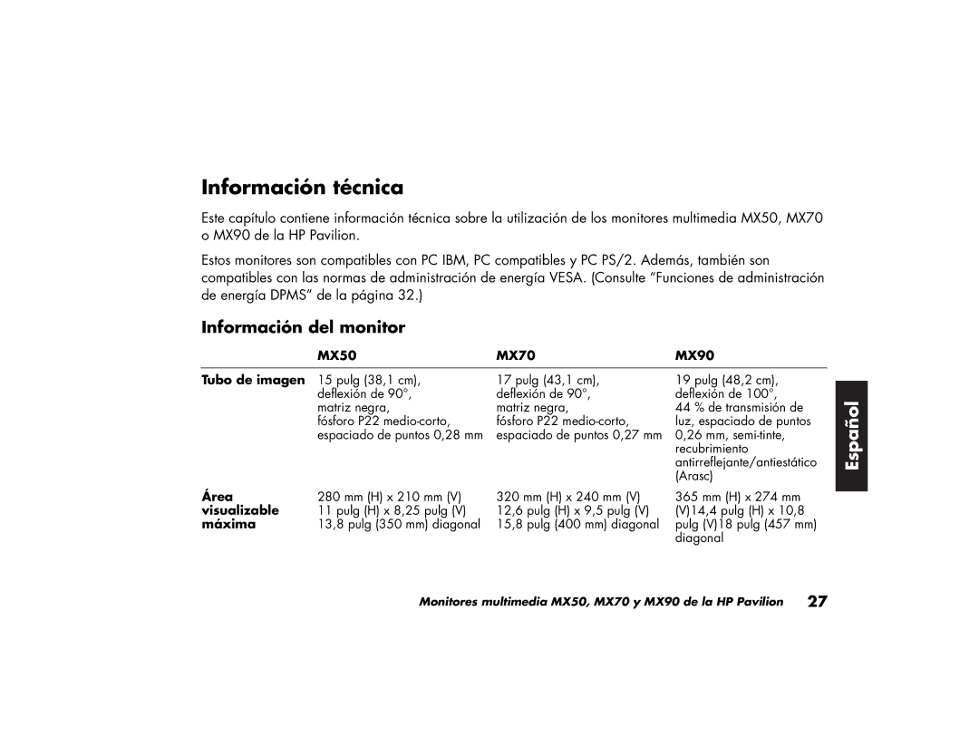 HP MX70, MX90 manual Información técnica, Información del monitor 