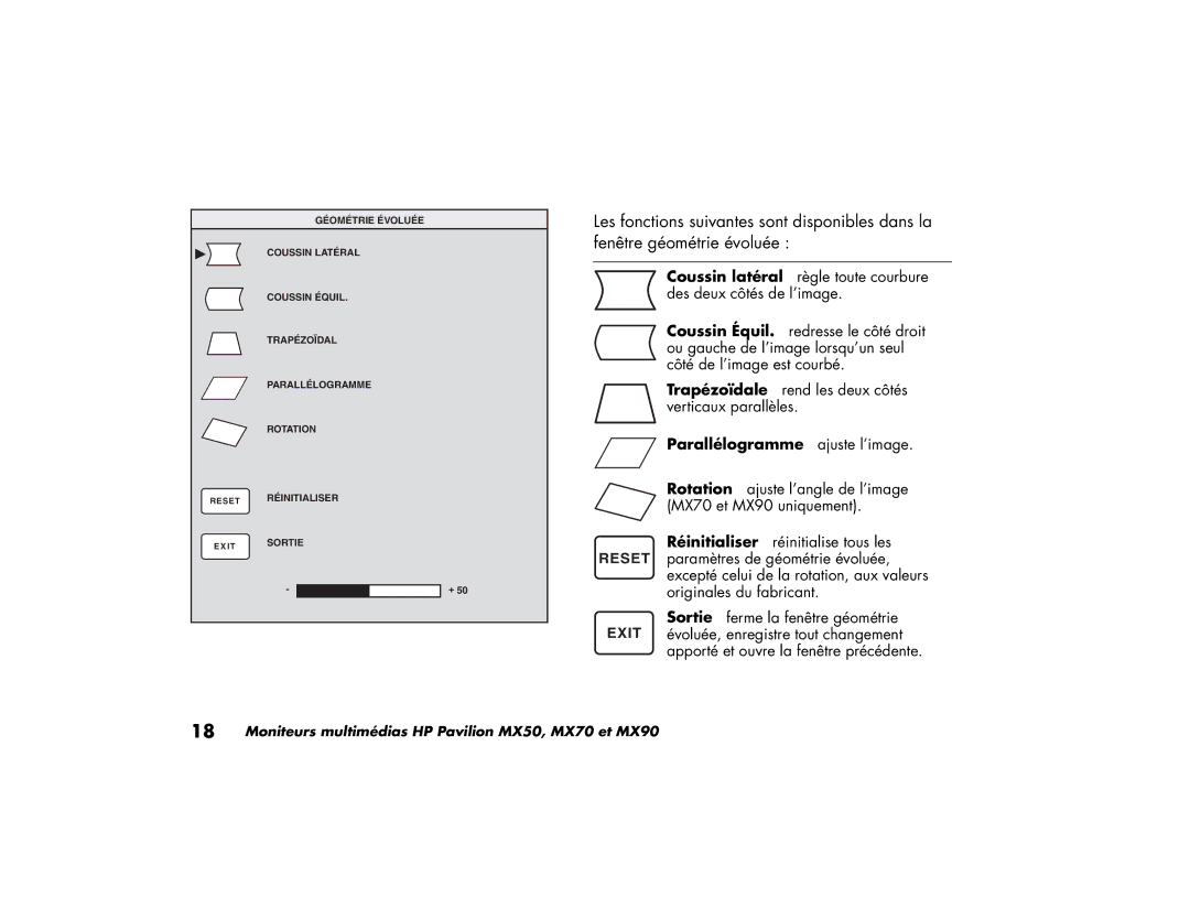 HP MX90, MX70 manual Parallélogramme ajuste l’image 