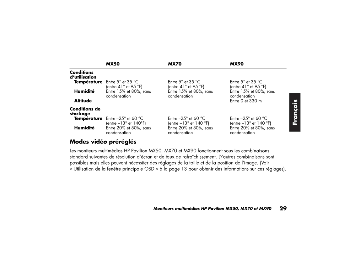 HP manual Modes vidéo préréglés, MX50 MX70 MX90 Conditions ’utilisation Température, Humidité, Altitude 