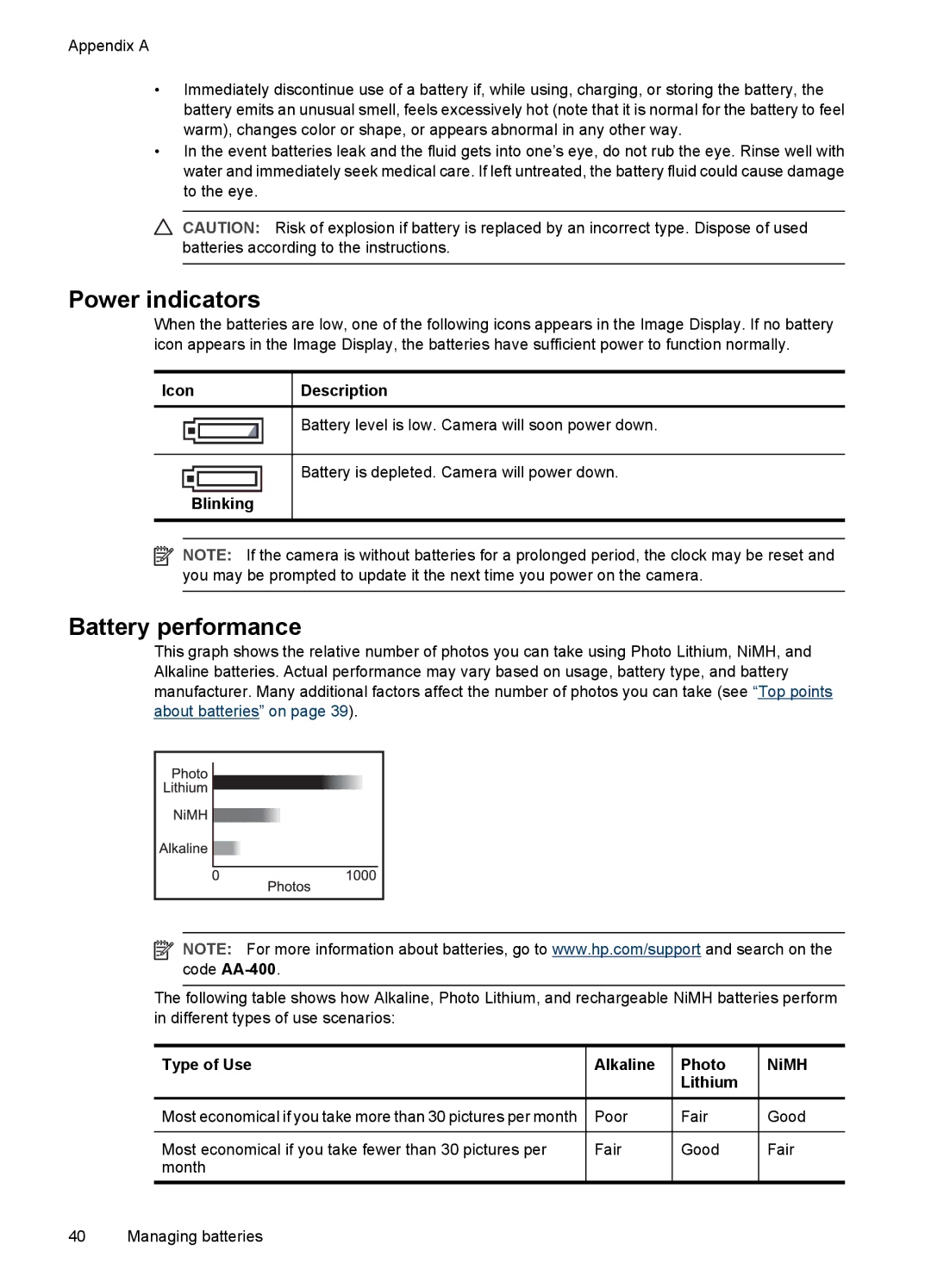 HP Mz67 manual Power indicators, Type of Use Alkaline Photo NiMH Lithium 