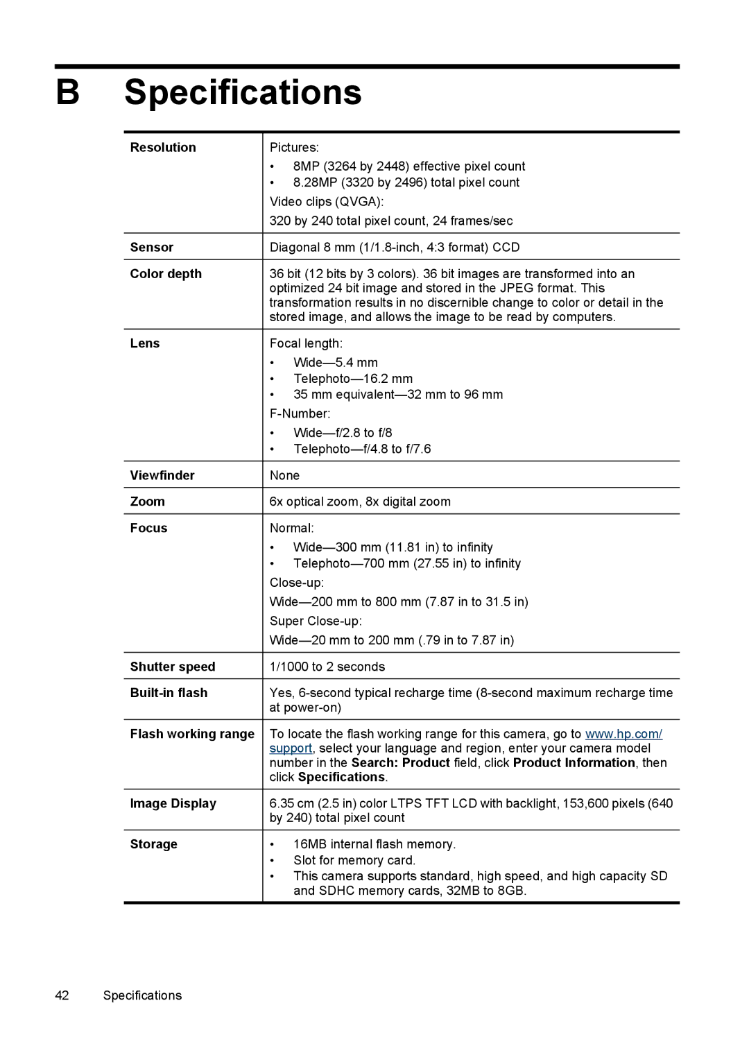 HP Mz67 manual Specifications 