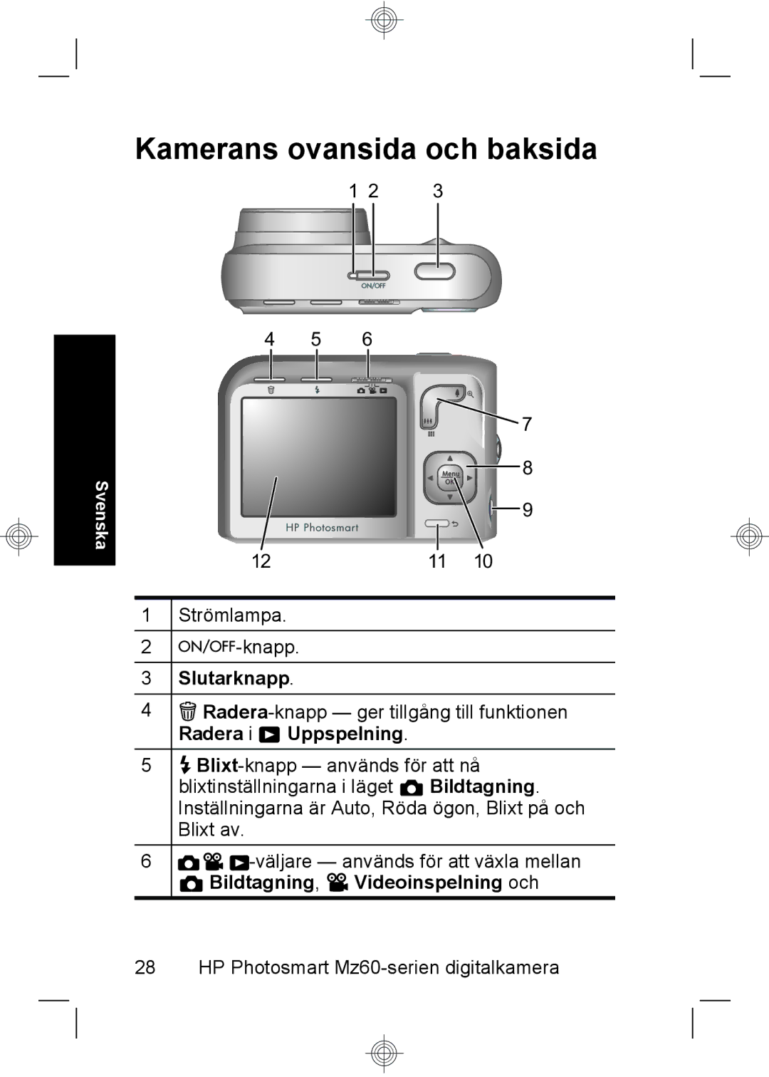 HP Mz67 manual Kamerans ovansida och baksida, Slutarknapp, Bildtagning Videoinspelning och 