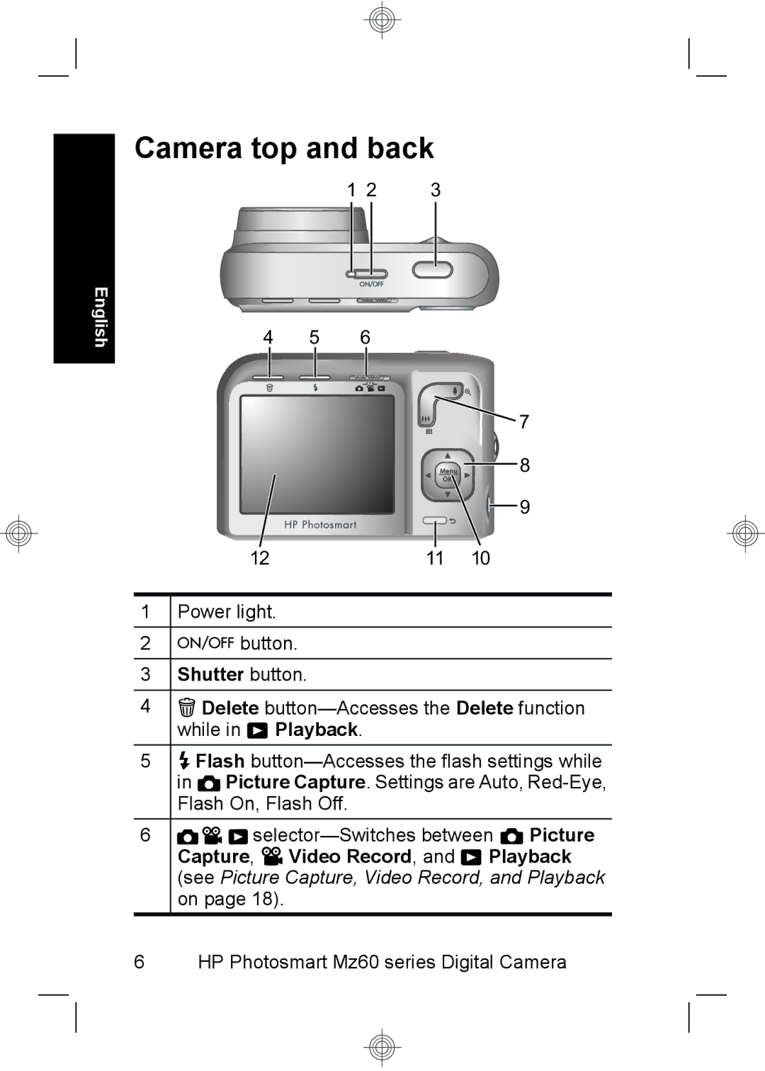 HP Mz67 manual Camera top and back, Shutter button, Picture, Capture Video Record , Playback 