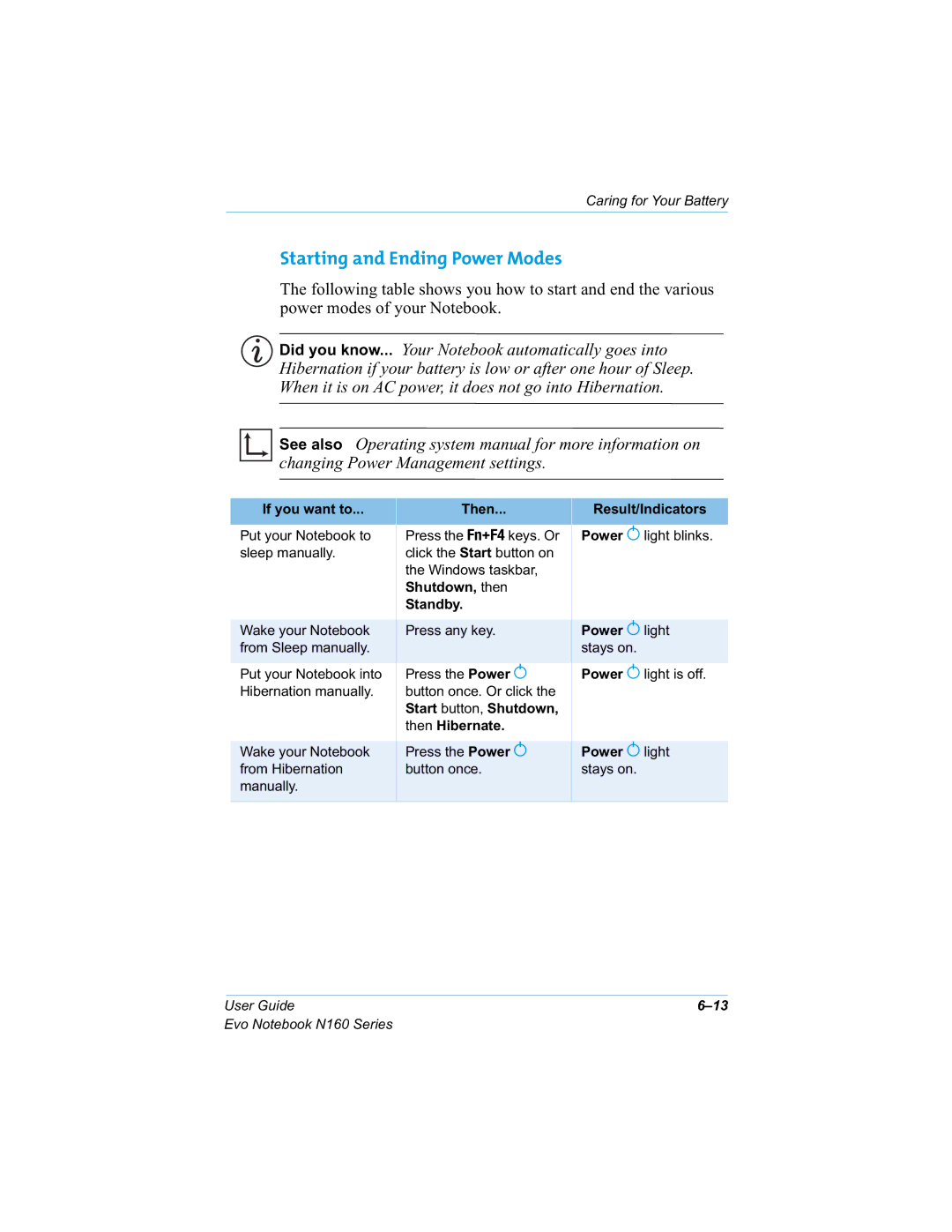 HP n160 manual Starting and Ending Power Modes, FKDQJLQJ3RZHU0DQDJHPHQWVHWWLQJV 