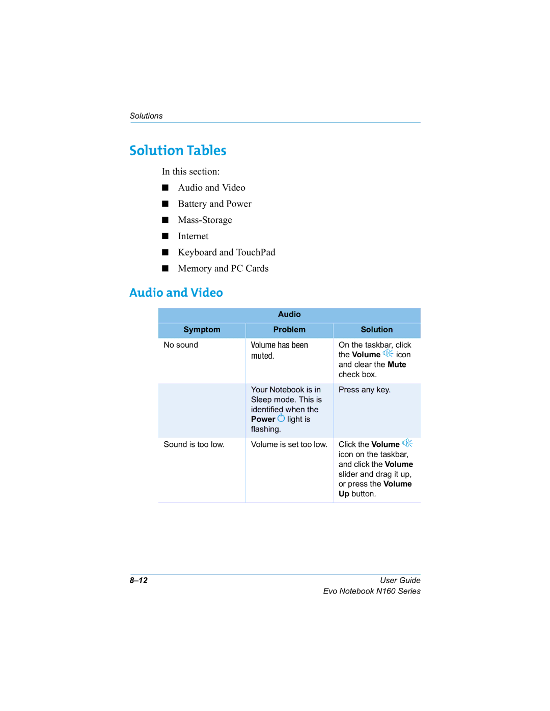 HP n160 manual Solution Tables, Audio and Video 