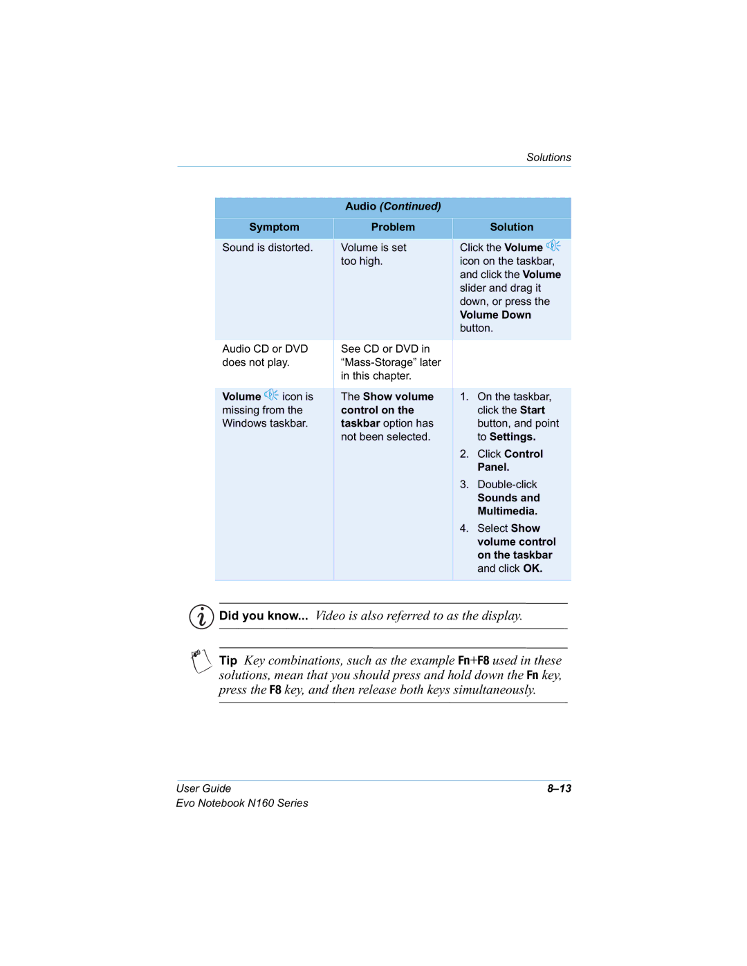 HP n160 manual PSWRP 3UREOHP 6ROXWLRQ, 9ROXPHLVVHW, WRR Kljk, 9ROXPHRZQ, Exwwrq, Grhvqrwsod, 3DQHO, 6RXQGVDQG, 0XOWLPHGLD 