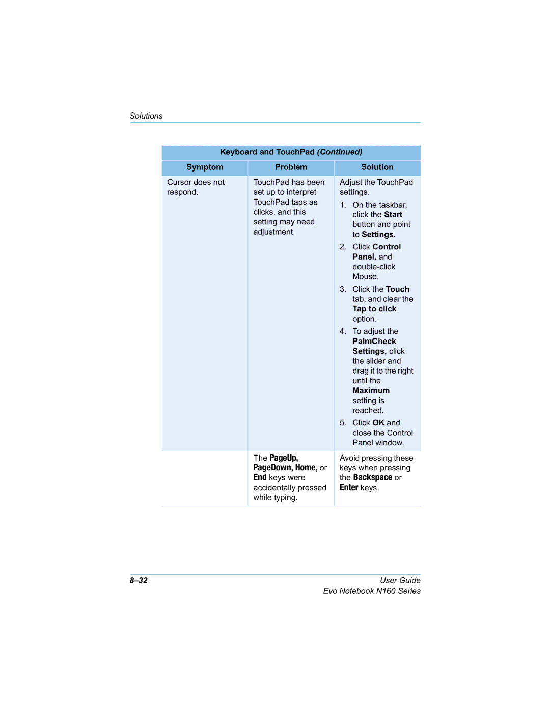 HP n160 manual Vhwwlqjv, Rswlrq, 3DOP&KHFN, Xqwlowkh, 0DLPXP, Vhwwlqjlv, Uhdfkhg, ZKLOHW\SLQJ 8VHU*XLGH 