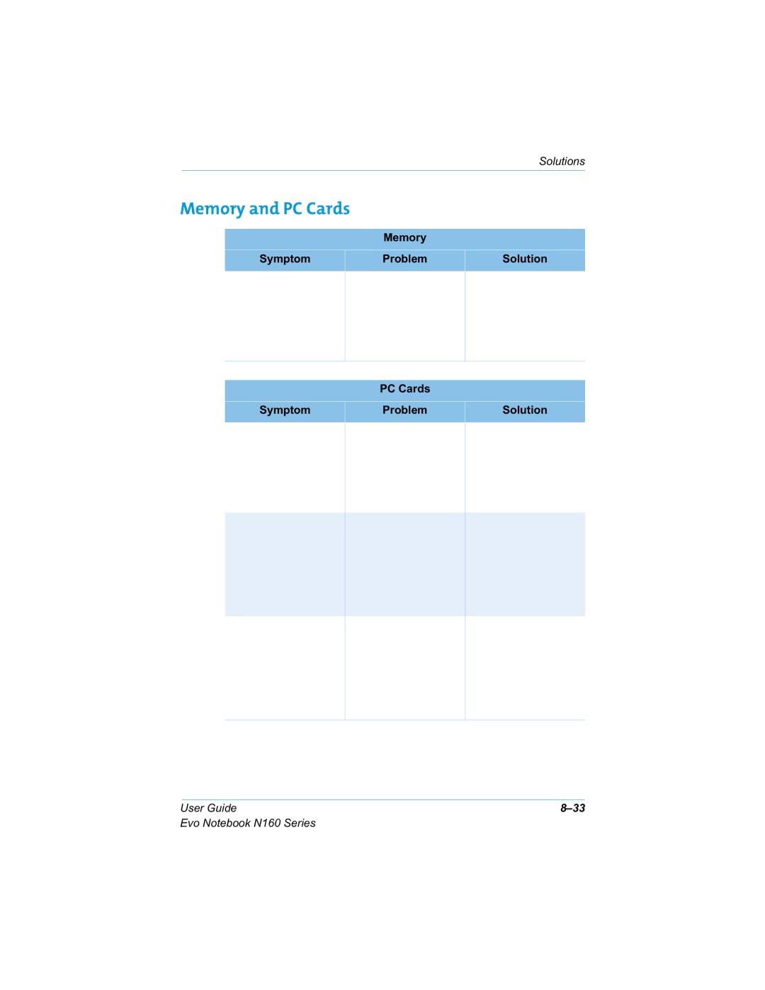 HP n160 manual 0HPRU\ \PSWRP, Phvvdjhlv, GLVSOD\HG Surjudpvdqg, Pdqxidfwxuhu¶V, Vxssruwhge, Lqgrzv, Frqwdfwwkh, Gluhfwo 