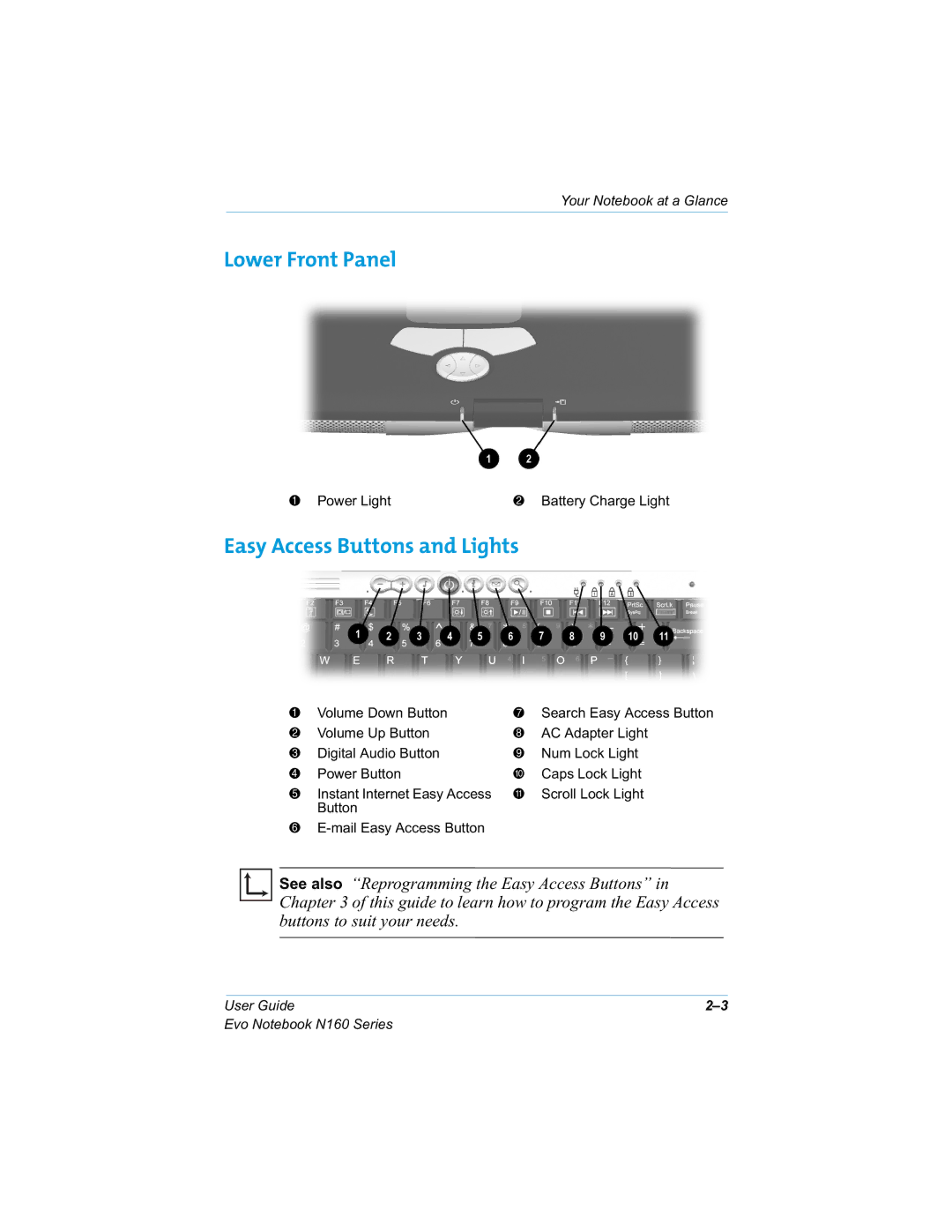 HP n160 manual Lower Front Panel, Easy Access Buttons and Lights, 3RZHU/LJKW, 9ROXPHRZQ%XWWRQ 7 6HDUFKDV\$FFHVV%XWWRQ 