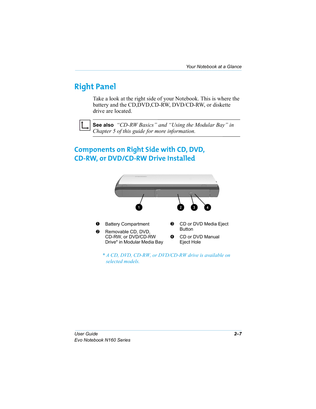 HP n160 manual Right Panel, Gulyhduhorfdwhg, Mhfw +ROH, Dwwhu\&Rpsduwphqw 