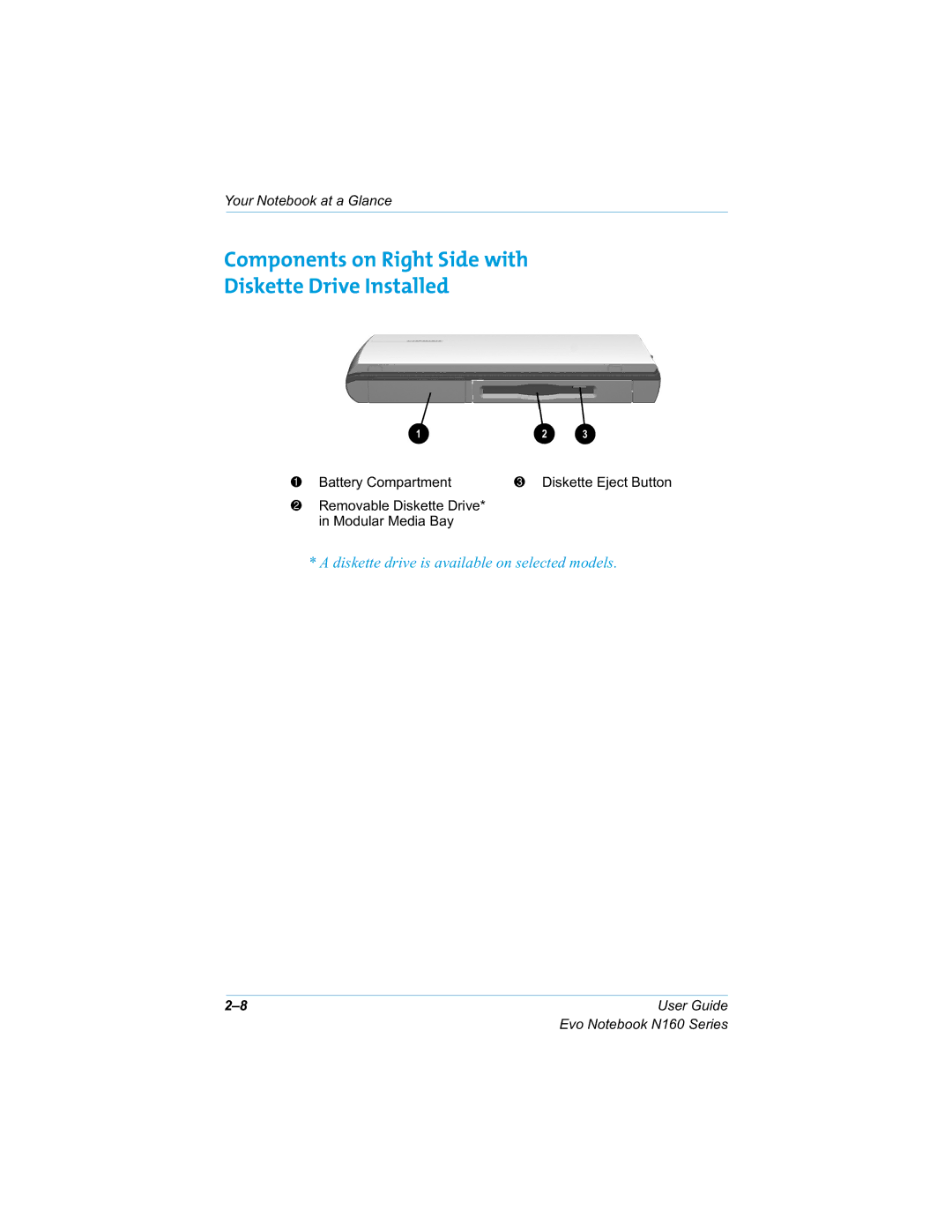 HP n160 manual Components on Right Side with Diskette Drive Installed, Dwwhu\&Rpsduwphqw 