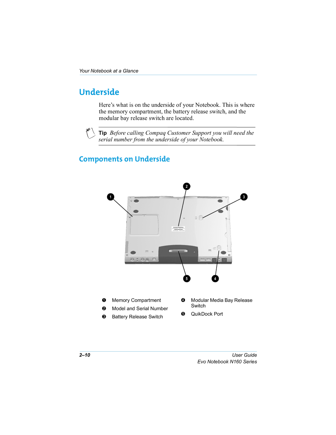 HP n160 manual Components on Underside, Prgxodued\Uhohdvhvzlwfkduhorfdwhg, 4XLNRFN3RUW 8VHU*XLGH, DWWHU\5HOHDVH6ZLWFK 