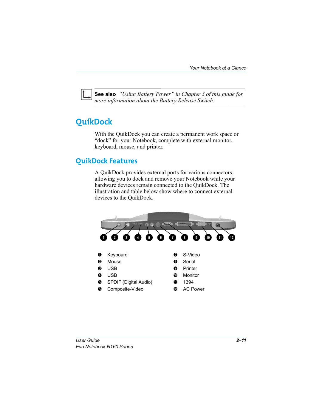 HP n160 manual QuikDock Features, Erdug, 0RXVH 6HULDO, RPSRVLWH9LGHR 