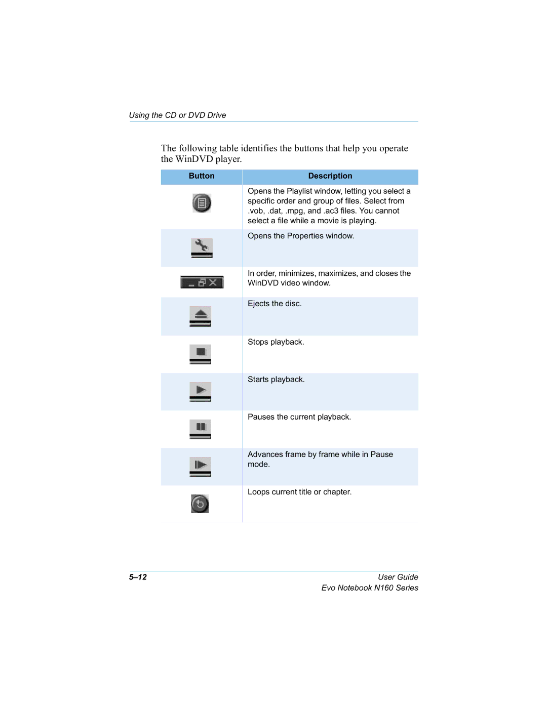 HP n160 manual Xwwrq Hvfulswlrq, 2SHQVWKH3URSHUWLHVZLQGRZ, Rrsvfxuuhqwwlwohrufkdswhu 8VHU*XLGH 