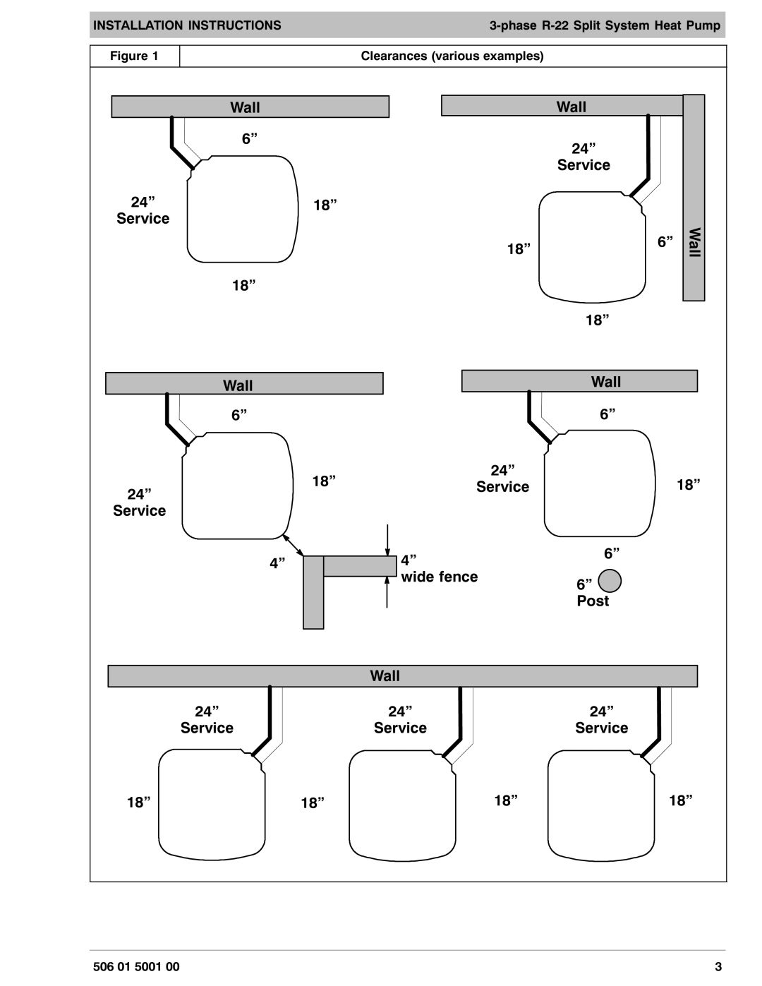 HP H2H3, N2H3 manual Clearances various examples 