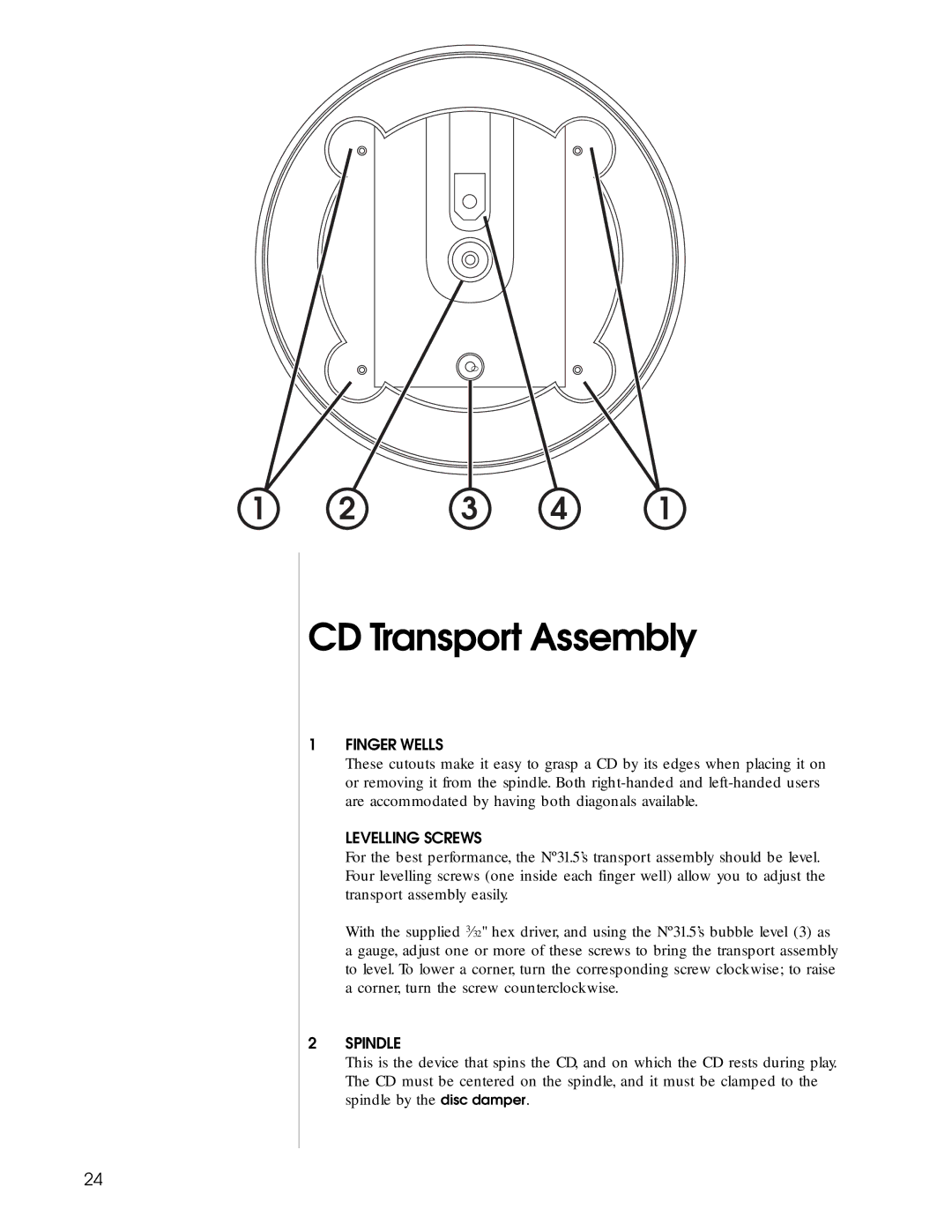 HP N31.5 manual CD Transport Assembly 