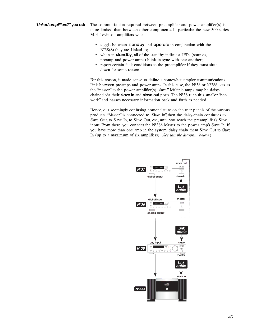 HP N31.5 manual Linked amplifiers? you ask 