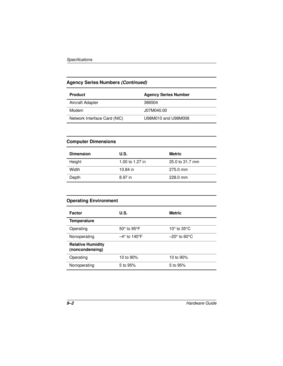 HP n400c manual Computer Dimensions, Operating Environment 