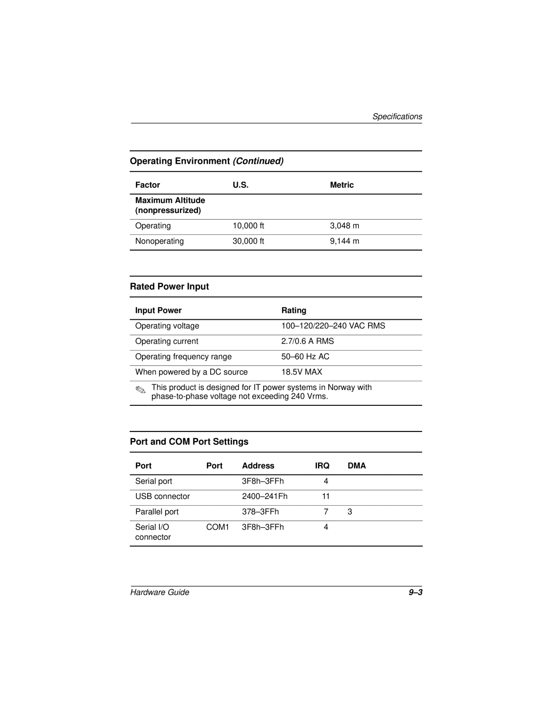 HP n400c manual Rated Power Input, Port and COM Port Settings 