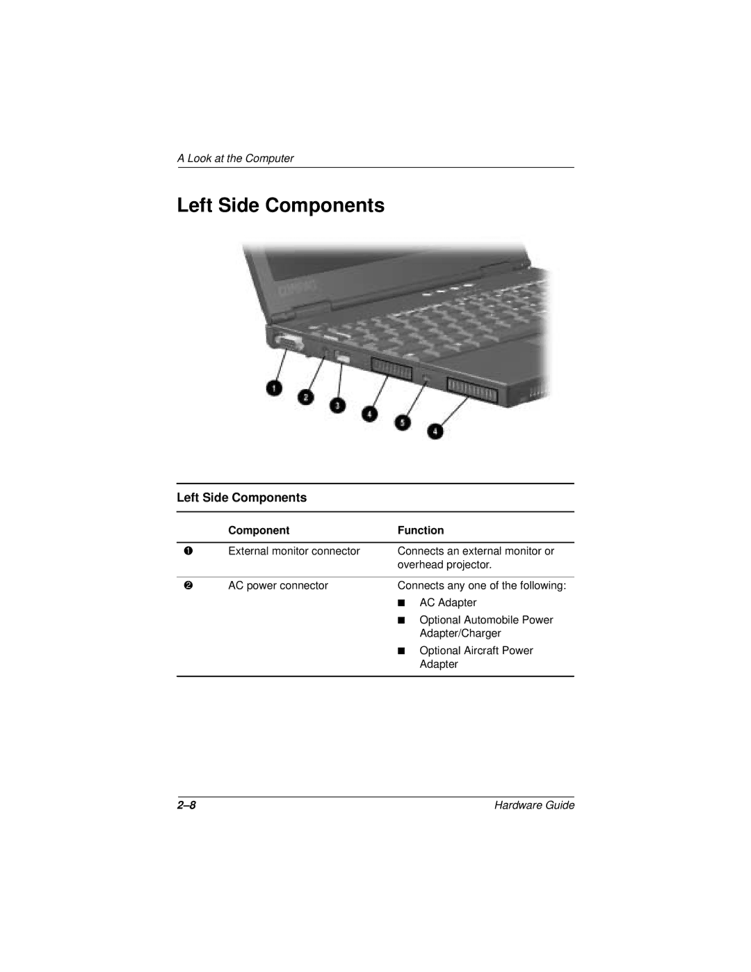 HP n400c manual Left Side Components 