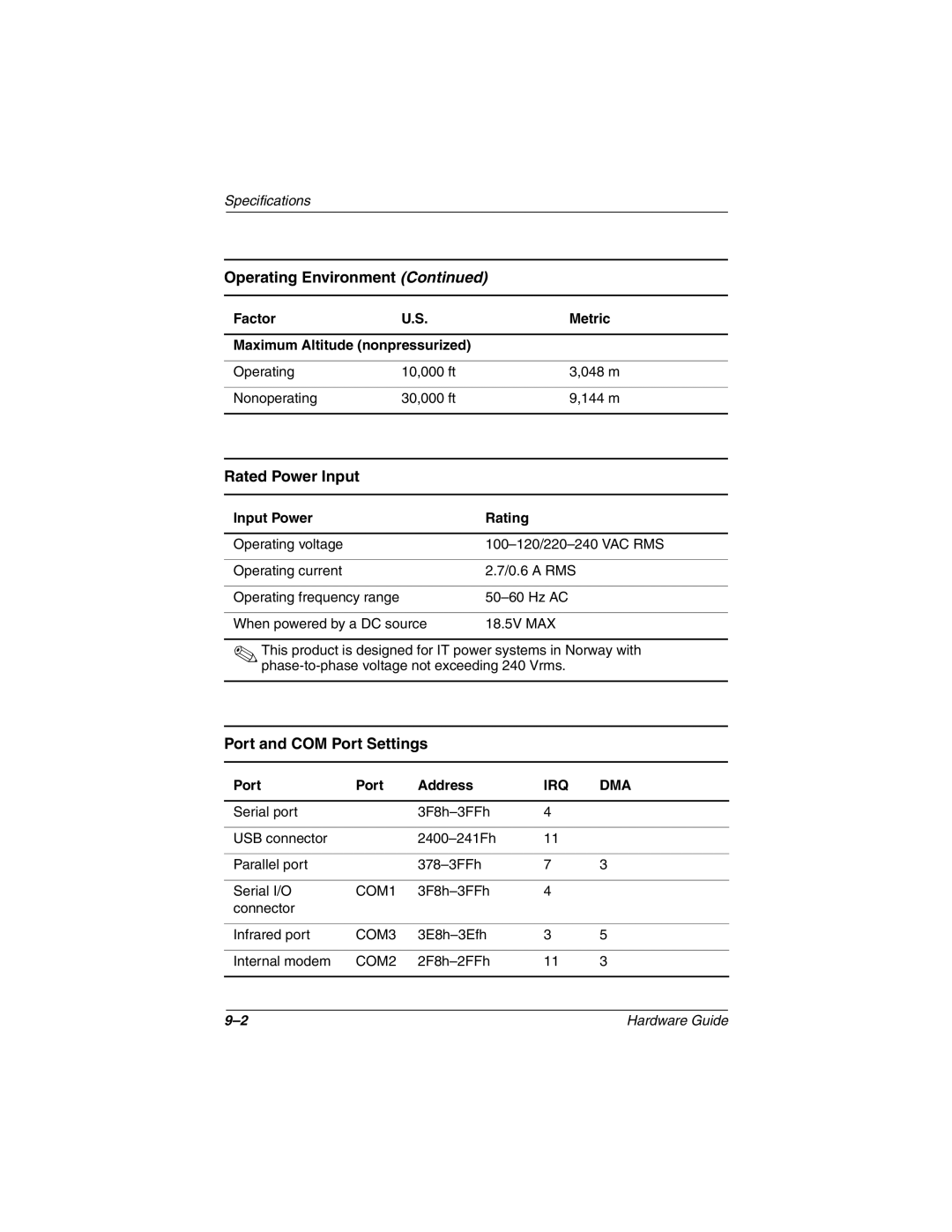 HP n410c manual Rated Power Input, Port and COM Port Settings 