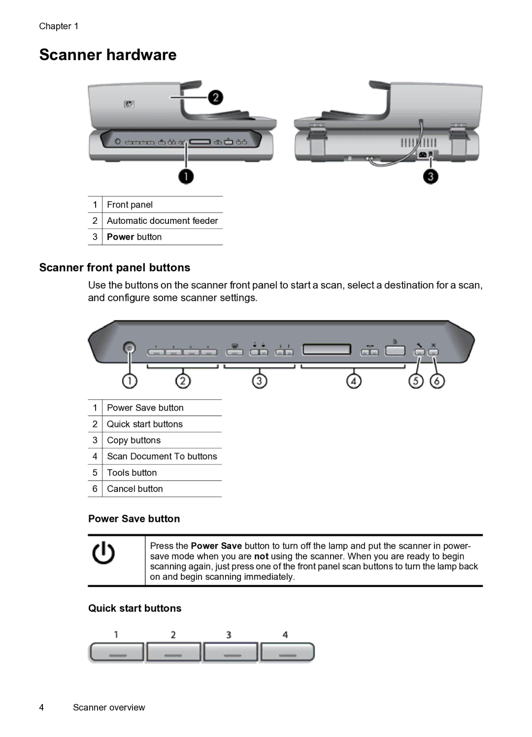 HP N8400 manual Scanner hardware, Scanner front panel buttons, Power Save button, Quick start buttons 