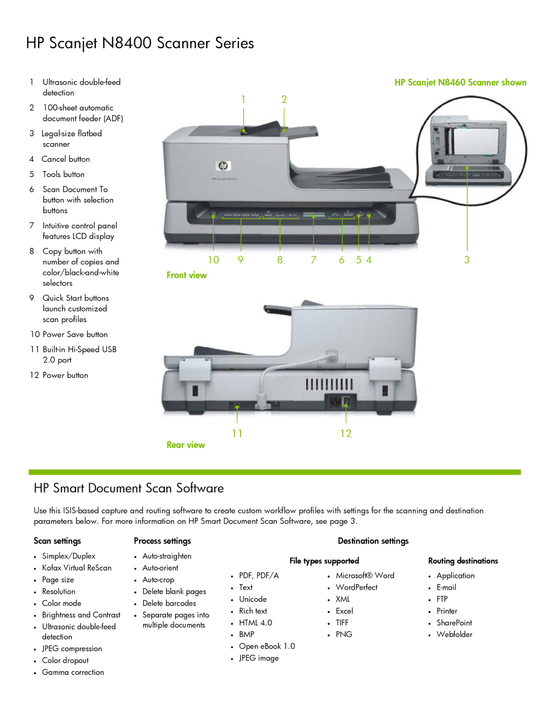 HP N8460, N8420 manual HP Smart Document Scan Software, Ultrasonic double-feed detection, File types supported 