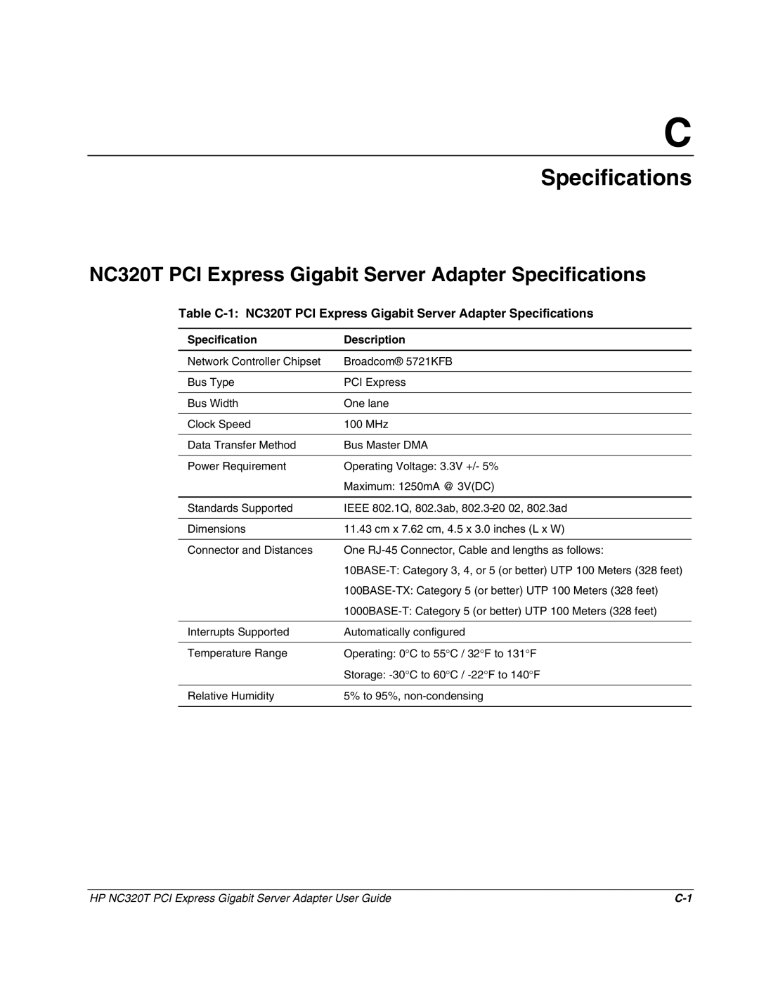 HP manual NC320T PCI Express Gigabit Server Adapter Specifications, Specification Description 