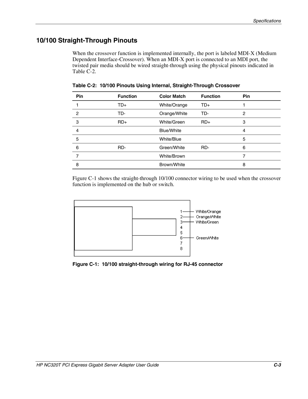 HP NC320T manual 10/100 Straight-Through Pinouts, Pin Function Color Match 