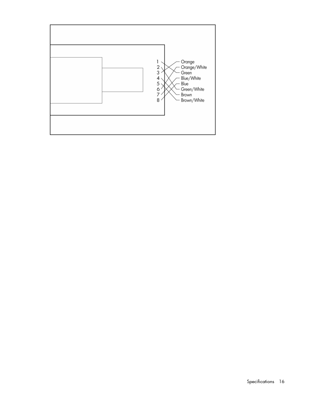 HP NC380T manual Specifications 