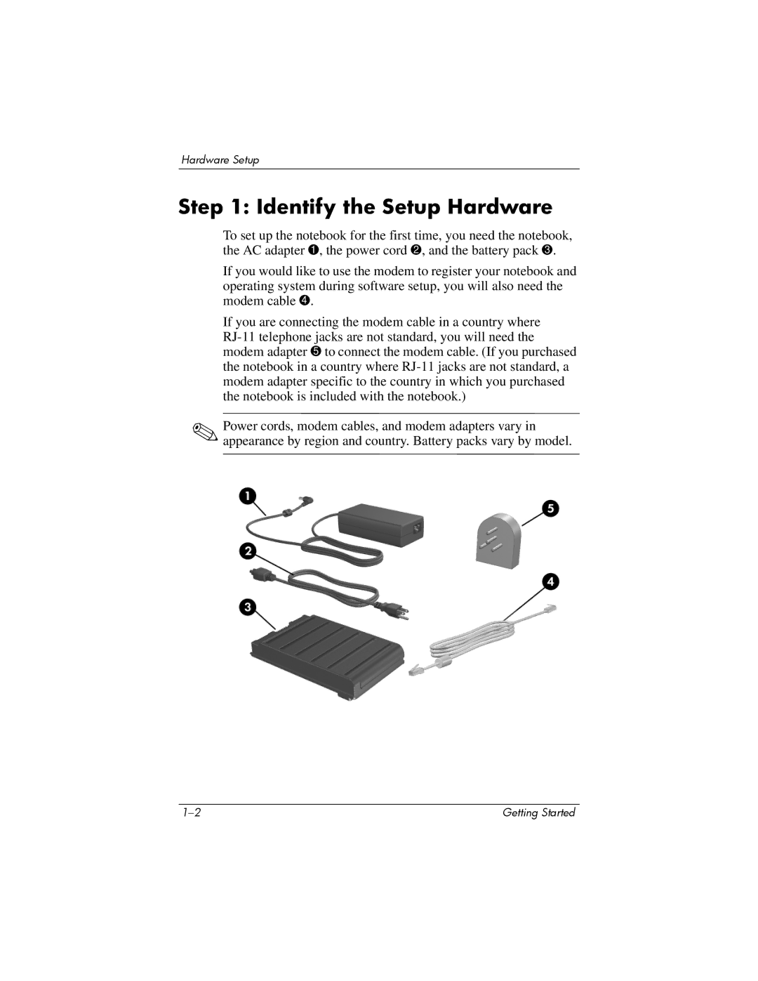 HP NC4200 manual Identify the Setup Hardware 