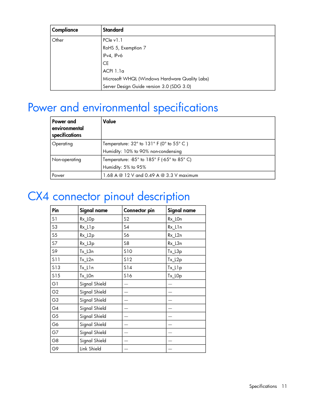 HP NC510C manual Power and environmental specifications, CX4 connector pinout description, Pin Signal name Connector pin 