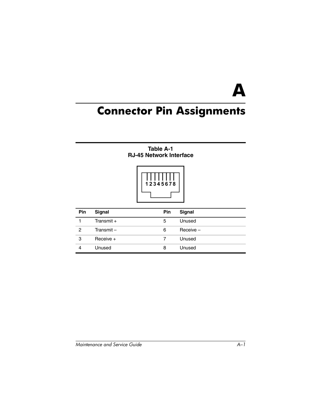 HP 335167-003, nc6000 manual Connector Pin Assignments, Table A-1 RJ-45 Network Interface 