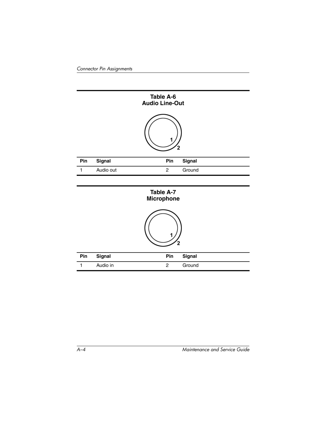 HP nc6000, 335167-003 manual Table A-6 Audio Line-Out, Table A-7 Microphone 