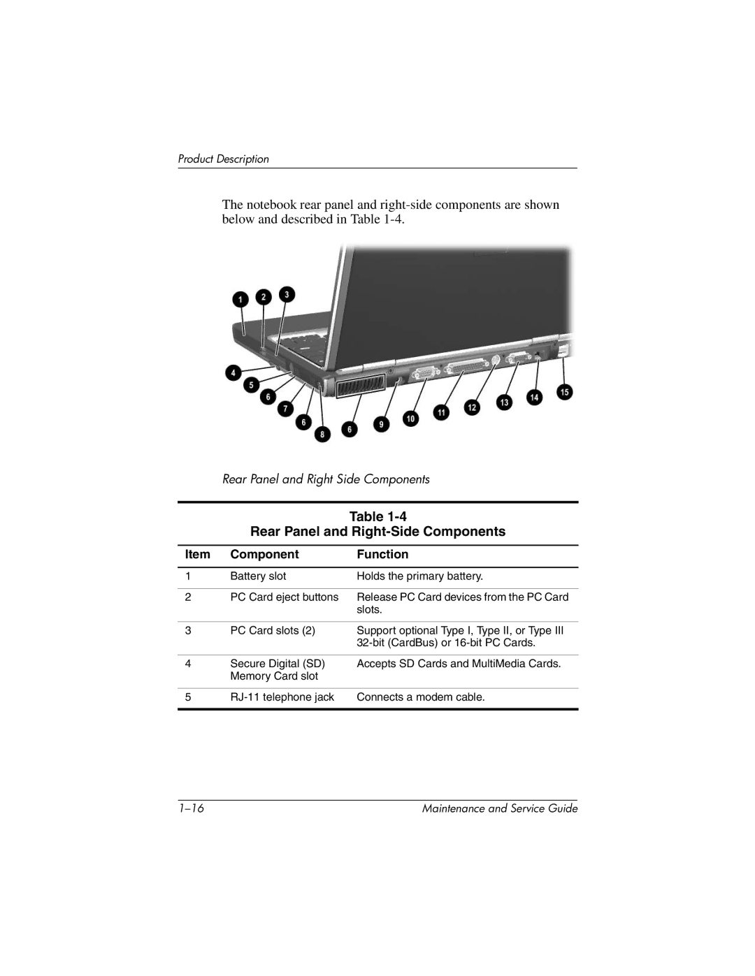 HP 335167-003, nc6000 manual Rear Panel and Right-Side Components 