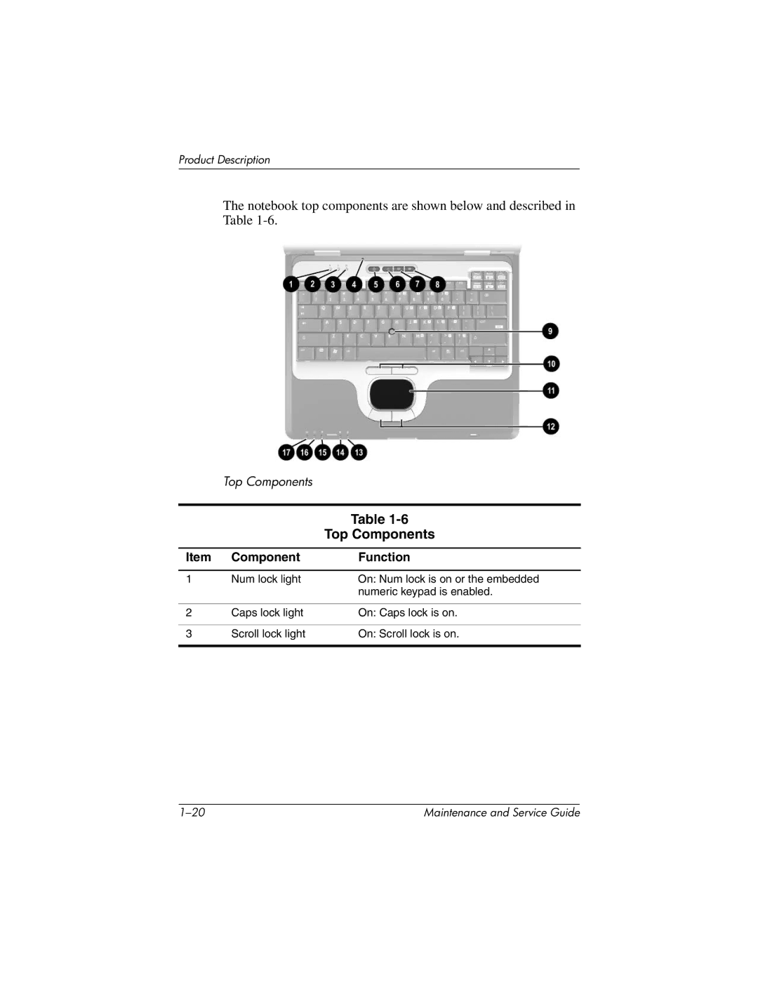 HP 335167-003, nc6000 manual Top Components 