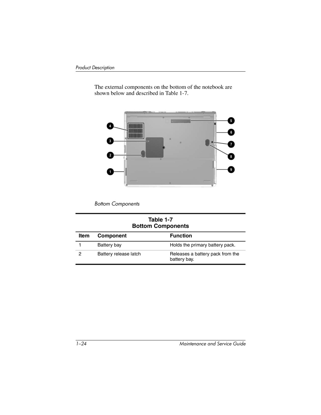 HP 335167-003, nc6000 manual Bottom Components 