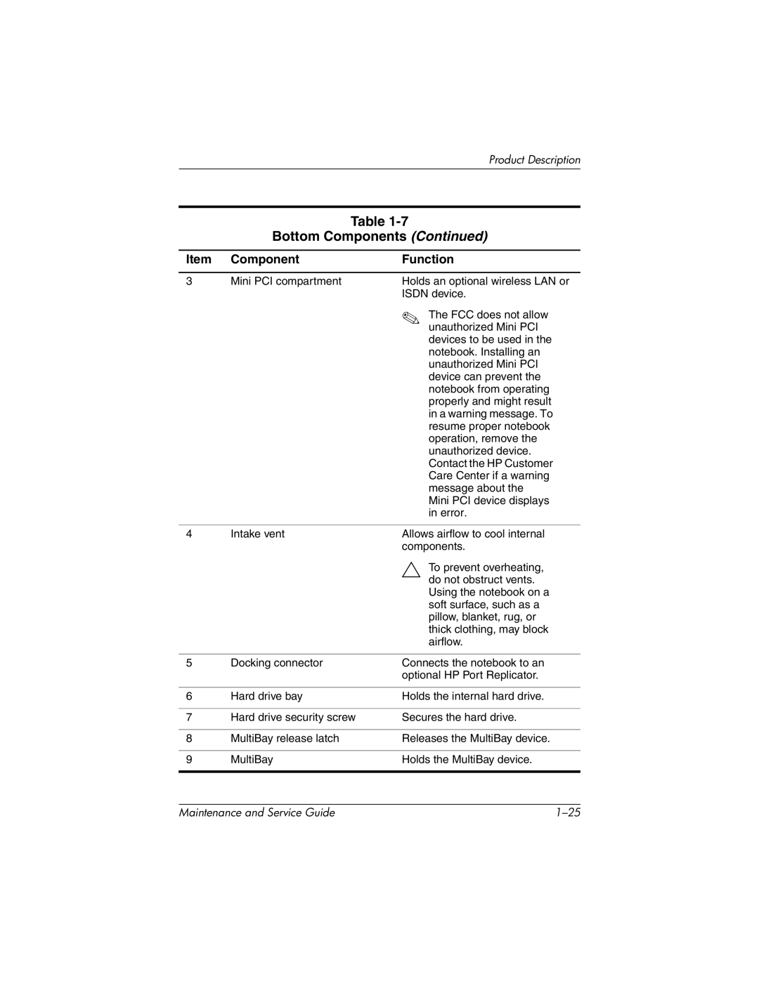 HP nc6000, 335167-003 manual Bottom Components 