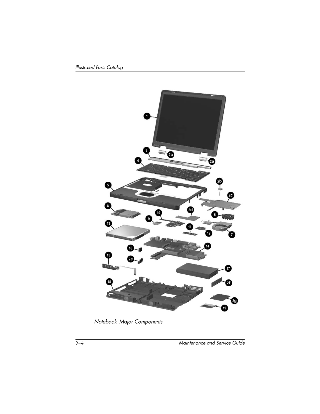 HP 335167-003, nc6000 manual Illustrated Parts Catalog 