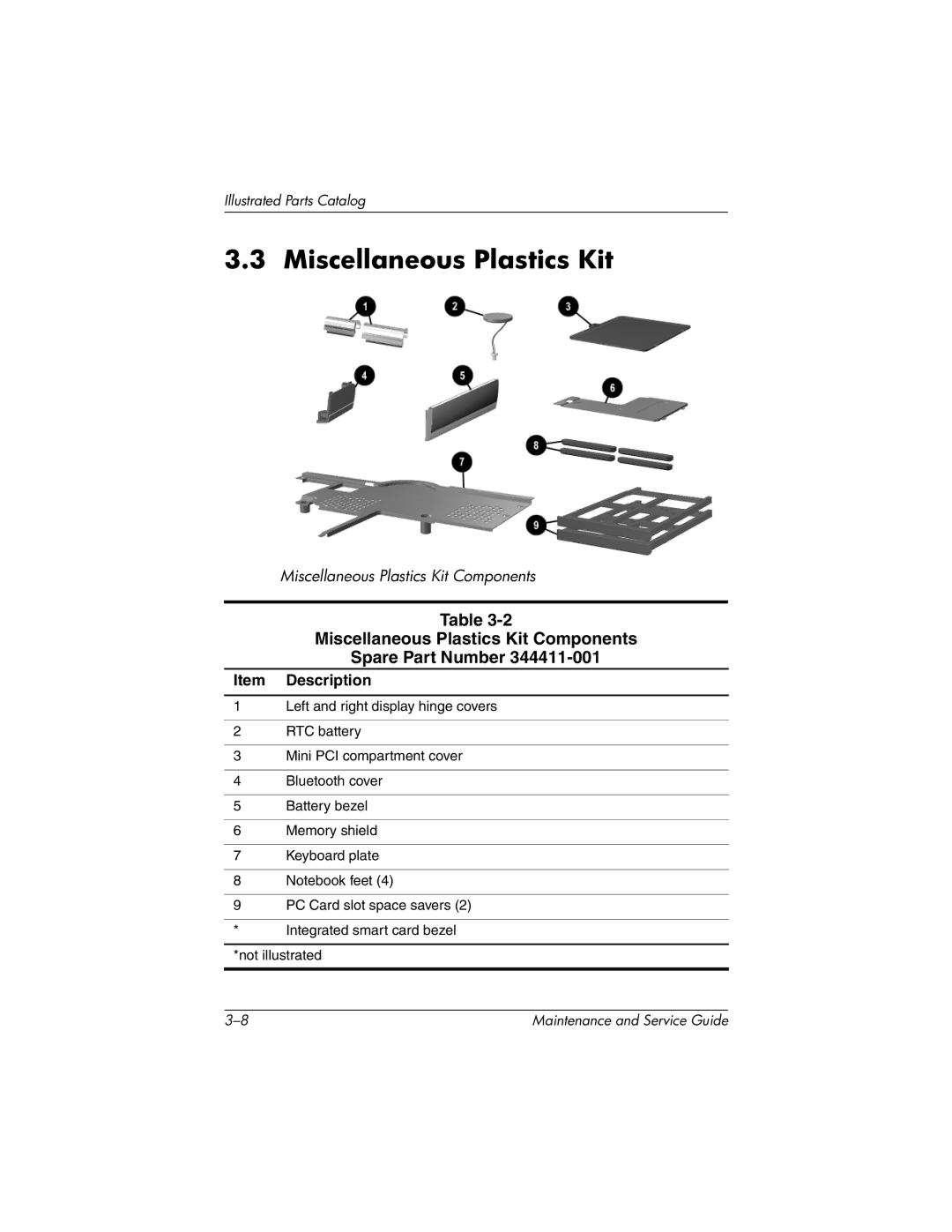 HP 335167-003, nc6000 manual Miscellaneous Plastics Kit Components Spare Part Number, Item Description 