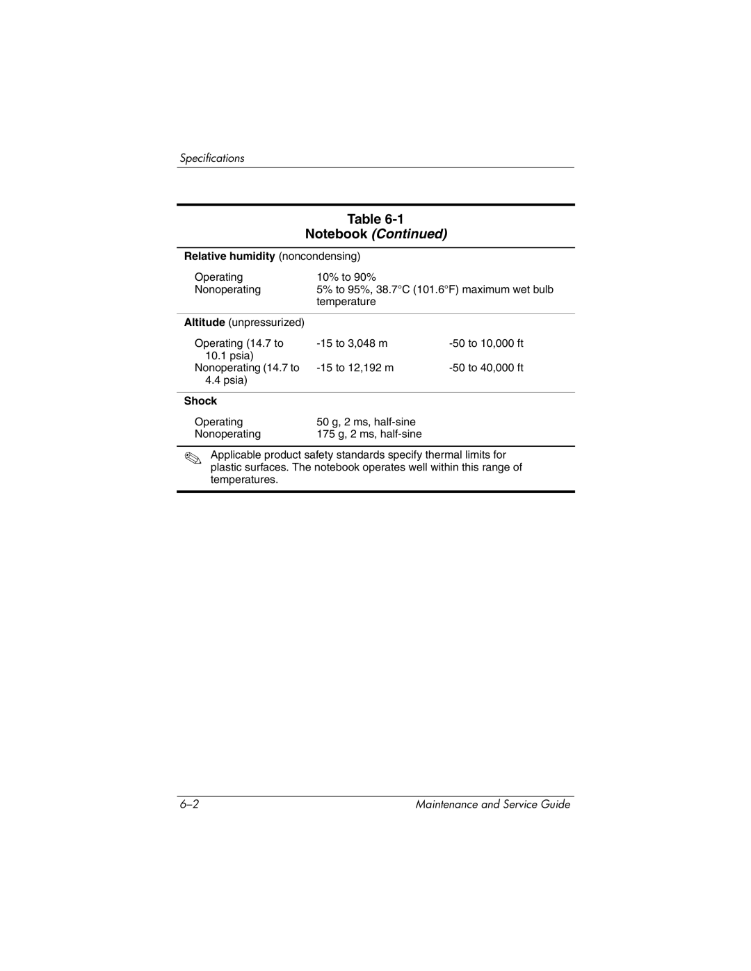 HP nc6000 manual Relative humidity noncondensing 