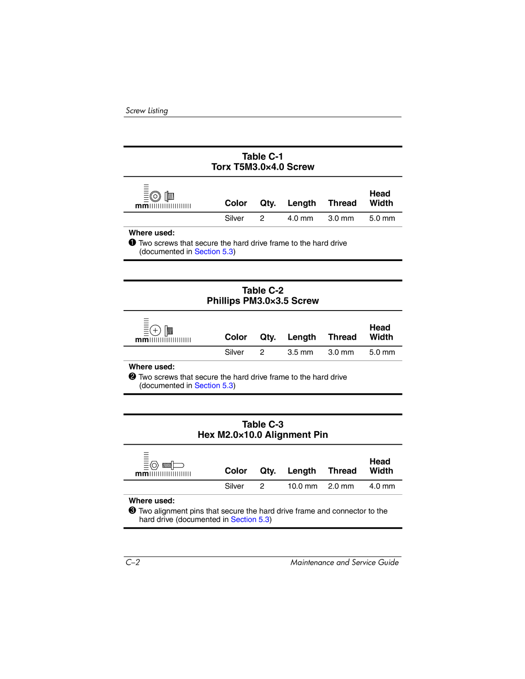 HP nc6000 Table C-1 Torx T5M3.0×4.0 Screw, Table C-2 Phillips PM3.0×3.5 Screw, Table C-3 Hex M2.0×10.0 Alignment Pin, Head 