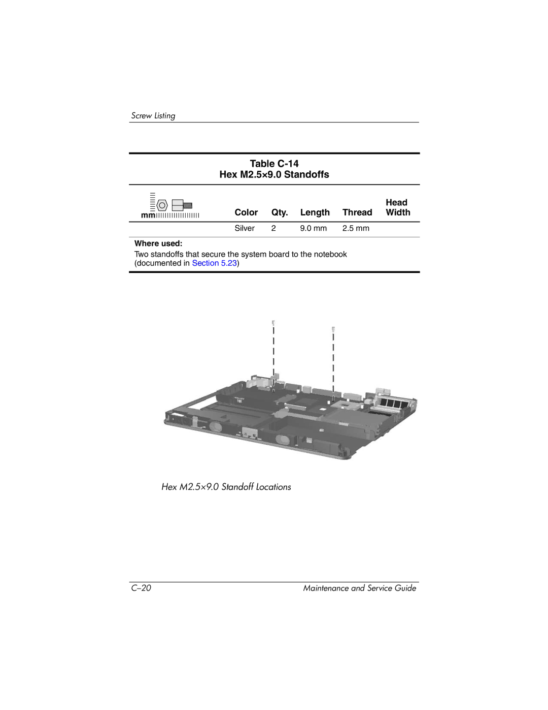 HP nc6000 manual Table C-14 Hex M2.5×9.0 Standoffs 