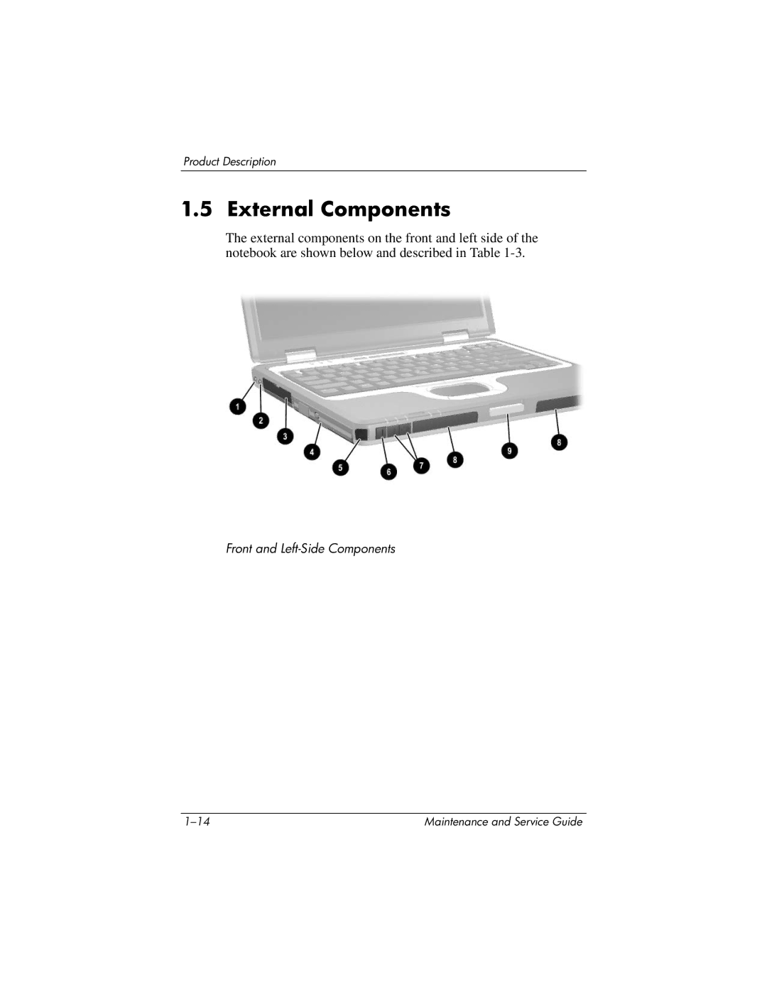 HP nc6000 manual External Components 